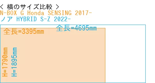 #N-BOX G Honda SENSING 2017- + ノア HYBRID S-Z 2022-